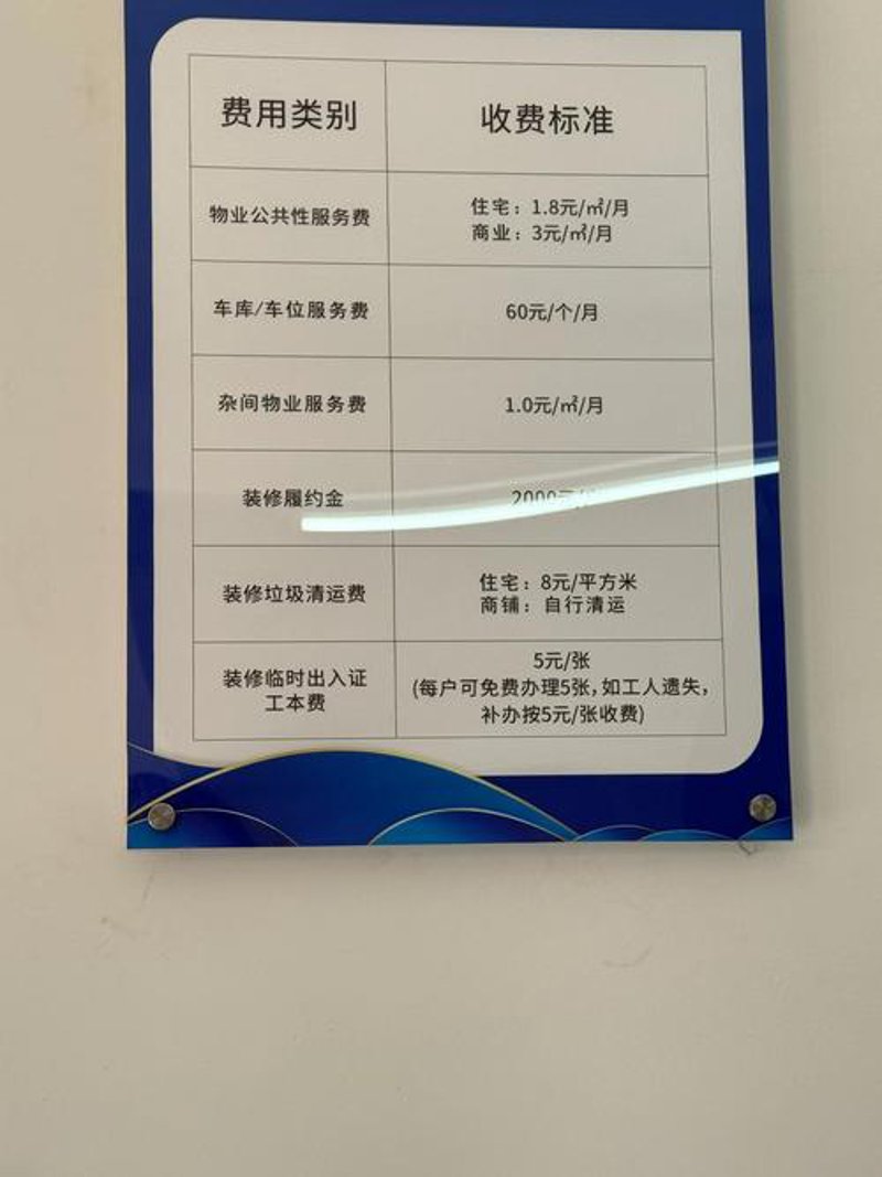 商业物业托管，为你开启财富之门