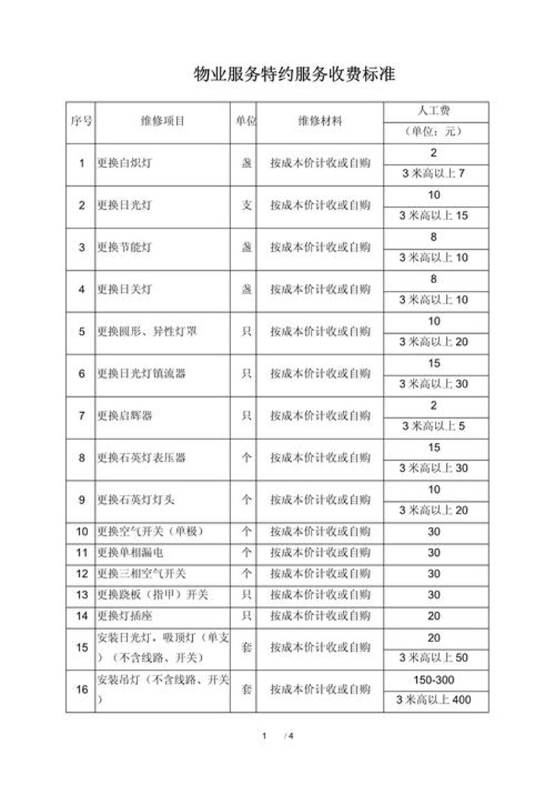 绿化养护